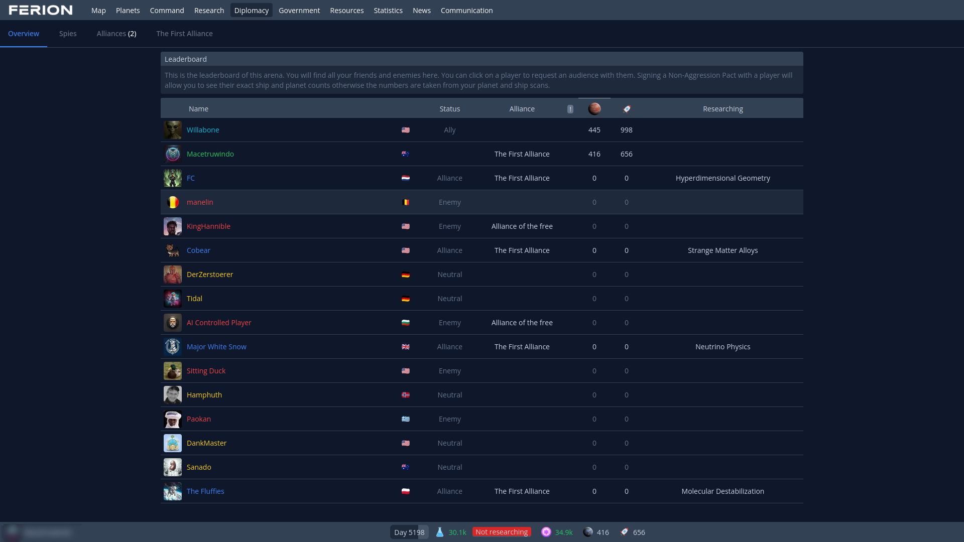 Leaderboard Screenshot